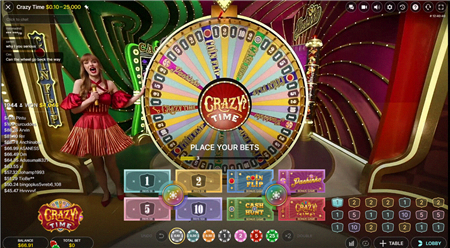 Crazy Time Wettoberfläche